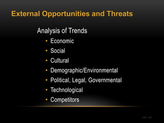 External Opportunities and Threats

       Analysis of Trends
         • Economic
         • Social
         • Cultural
         • Demographic/Environmental
         • Political, Legal, Governmental
         • Technological
         • Competitors

                                            Ch 1 -26
 
