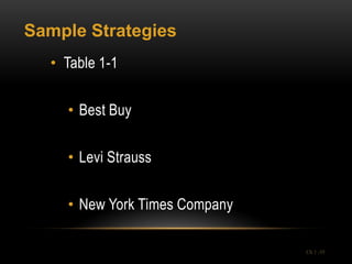 Sample Strategies
  • Table 1-1


    • Best Buy


    • Levi Strauss


    • New York Times Company

                               Ch 1 -35
 