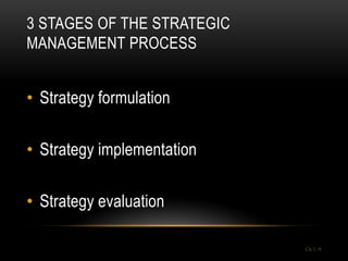 3 STAGES OF THE STRATEGIC
MANAGEMENT PROCESS


• Strategy formulation

• Strategy implementation

• Strategy evaluation

                            Ch 1 -9
 