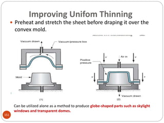 151
 Preheat and stretch the sheet before draping it over the
convex mold.
Can be utilized alone as a method to produce globe-shaped parts such as skylight
windows and transparent domes.
Improving Unifom Thinning
 