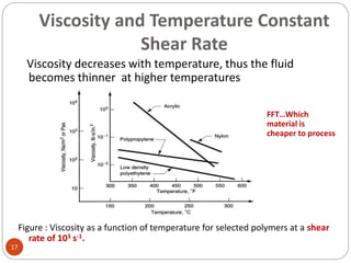 Viscosity and Temperature Constant
Shear Rate
17
Viscosity decreases with temperature, thus the fluid
becomes thinner at higher temperatures
Figure : Viscosity as a function of temperature for selected polymers at a shear
rate of 103 s-1.
FFT…Which
material is
cheaper to process
 