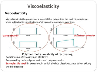 19
Viscoelasticity
Viscoelasticity
Polymer melts: an ability of recovering
Combination of viscosity and elasticity
Possessed by both polymer solids and polymer melts
Example: die swell in extrusion, in which the hot plastic expands when exiting
the die opening
Viscoelasticity is the property of a material that determines the strain it experiences
when subjected to combinations of stress and temperature over time.
Elastic behavior Viscoelastic behavior
 