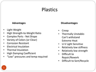Plastics
5
Advantages
• Light Weight
• High Strength-to-Weight Ratio
• Complex Parts - Net Shape
• Variety of Colors (or Clear)
• Corrosion Resistant
• Electrical Insulation
• Thermal Insulation
• High Damping Coefficient
• “Low” pressures and temp required
Disadvantages
• Creep
• Thermally Unstable-
Can’t withstand
Extreme Heat
• U-V Light Sensitive
• Relatively low stiffness
• Relatively low strength
• Difficult to
Repair/Rework
• Difficult to Sort/Recycle
 