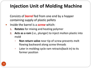 Injection Unit of Molding Machine
79
Consists of barrel fed from one end by a hopper
containing supply of plastic pellets
 Inside the barrel is a screw which:
1. Rotates for mixing and heating polymer
2. Acts as a ram (i.e., plunger) to inject molten plastic into
mold
 Non return valve near tip of screw prevents melt
flowing backward along screw threads
 Later in molding cycle ram retracts(back in) to its
former position
 