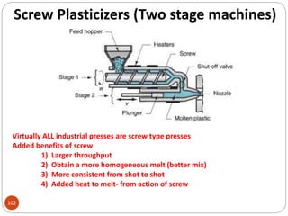 Screw Plasticizers (Two stage machines)
102
Virtually ALL industrial presses are screw type presses
Added benefits of screw
1) Larger throughput
2) Obtain a more homogeneous melt (better mix)
3) More consistent from shot to shot
4) Added heat to melt- from action of screw
 