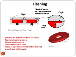 Flashing
Part w/ Moderate-Heavy Flash
Flash
• Basically, the material overflows the cavity.
• Too much injection pressure
• Too much injection time
• Insufficient clamping force.
• Poorly designed or machined die that does not
properly seal off the cavity.
111
 