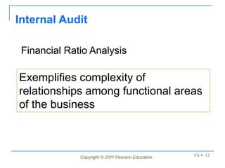 Internal Audit

 Financial Ratio Analysis

Exemplifies complexity of
relationships among functional areas
of the business



              Copyright © 2011 Pearson Education   Ch 4 -12
 