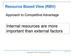 Resource Based View (RBV)

Approach to Competitive Advantage


Internal resources are more
important than external factors



             Copyright © 2011 Pearson Education   Ch 4 -13
 