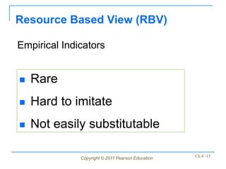 Resource Based View (RBV)

Empirical Indicators


   Rare
   Hard to imitate
   Not easily substitutable

              Copyright © 2011 Pearson Education   Ch 4 -15
 