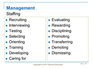 Management
Staffing
   Recruiting                         Evaluating
   Interviewing                       Rewarding
   Testing                            Disciplining
   Selecting                          Promoting
   Orienting                          Transferring
   Training                           Demoting
   Developing                         Dismissing
   Caring for
                   Copyright © 2011 Pearson Education   Ch 4 -29
 