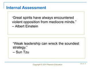 Internal Assessment

  “Great  spirits have always encountered
  violent opposition from mediocre minds.”
  – Albert Einstein



   “Weak leadership can wreck the soundest
   strategy.”
   – Sun Tzu


                Copyright © 2011 Pearson Education   Ch 4 -3
 