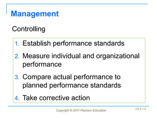 Management
Controlling

1. Establish performance standards

2. Measure individual and organizational
   performance
3. Compare actual performance to
   planned performance standards
4. Take corrective action
              Copyright © 2011 Pearson Education   Ch 4 -31
 