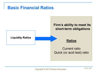 Basic Financial Ratios


                                        Firm’s ability to meet its
                                         short-term obligations

 Liquidity Ratios
                                                         Ratios

                                             Current ratio
                                        Quick (or acid test) ratio



                    Copyright © 2011 Pearson Education            Ch 4 -49
 