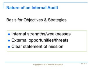 Nature of an Internal Audit

Basis for Objectives & Strategies


   Internal strengths/weaknesses
   External opportunities/threats
   Clear statement of mission


               Copyright © 2011 Pearson Education   Ch 4 -5
 