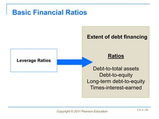 Basic Financial Ratios


                                       Extent of debt financing


                                                        Ratios
 Leverage Ratios
                                         Debt-to-total assets
                                           Debt-to-equity
                                       Long-term debt-to-equity
                                        Times-interest-earned



                   Copyright © 2011 Pearson Education            Ch 4 -50
 