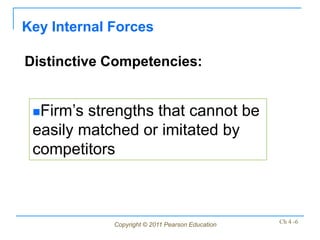 Key Internal Forces

Distinctive Competencies:


 Firm’s strengths that cannot be
 easily matched or imitated by
 competitors



             Copyright © 2011 Pearson Education   Ch 4 -6
 