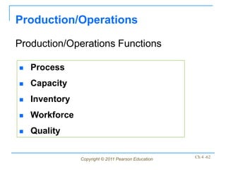 Production/Operations

Production/Operations Functions

   Process
   Capacity
   Inventory
   Workforce
   Quality


                Copyright © 2011 Pearson Education   Ch 4 -62
 