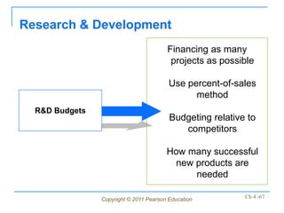 Research & Development
                                        Financing as many
                                         projects as possible

                                         Use percent-of-sales
                                               method
  R&D Budgets
                                         Budgeting relative to
                                            competitors

                                        How many successful
                                         new products are
                                             needed

                Copyright © 2011 Pearson Education         Ch 4 -67
 