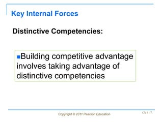 Key Internal Forces

Distinctive Competencies:


 Building  competitive advantage
 involves taking advantage of
 distinctive competencies



             Copyright © 2011 Pearson Education   Ch 4 -7
 