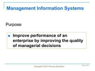 Management Information Systems


Purpose

    Improve performance of an
     enterprise by improving the quality
     of managerial decisions



               Copyright © 2011 Pearson Education   Ch 4 -70
 