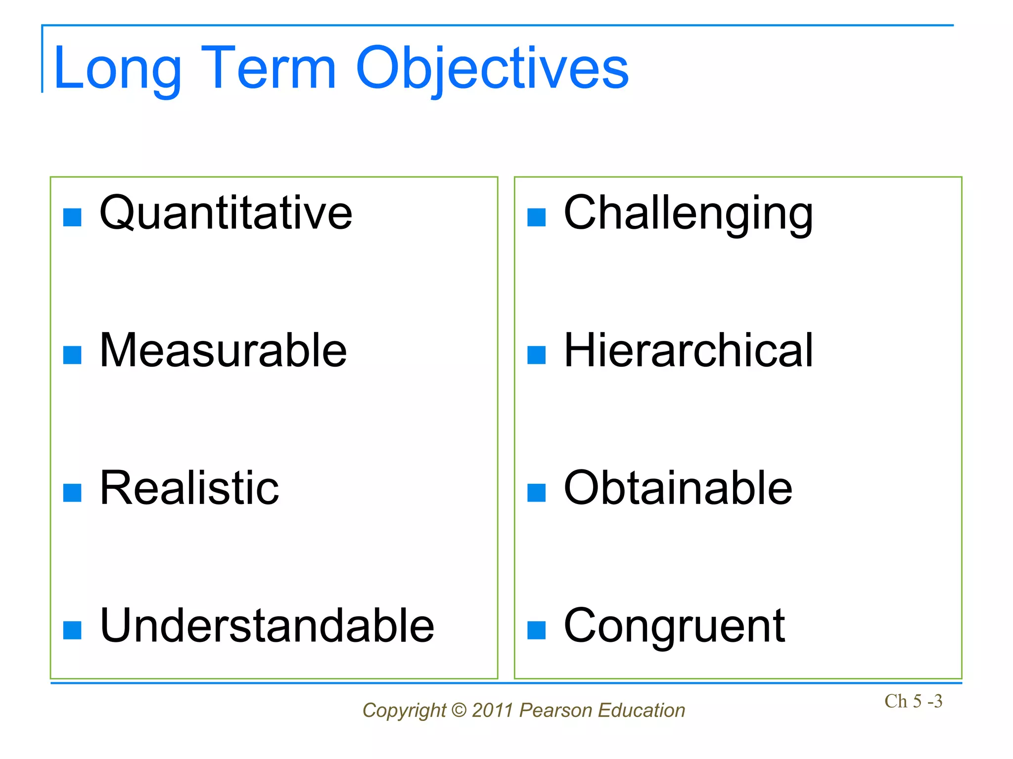 Long Term Objectives

   Quantitative                       Challenging

   Measurable                         Hierarchical

   Realistic                          Obtainable

   Understandable                     Congruent
                   Copyright © 2011 Pearson Education   Ch 5 -3
 