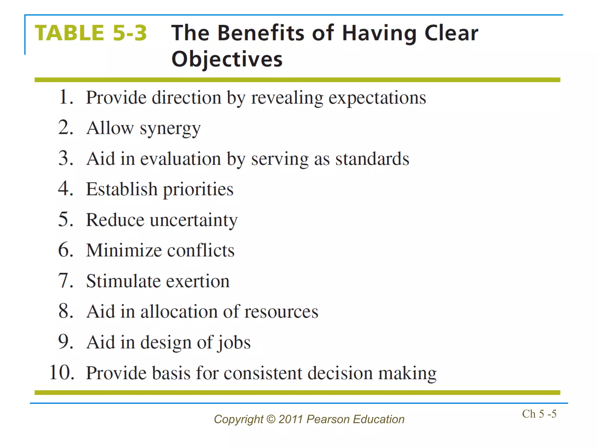 Copyright © 2011 Pearson Education   Ch 5 -5
 