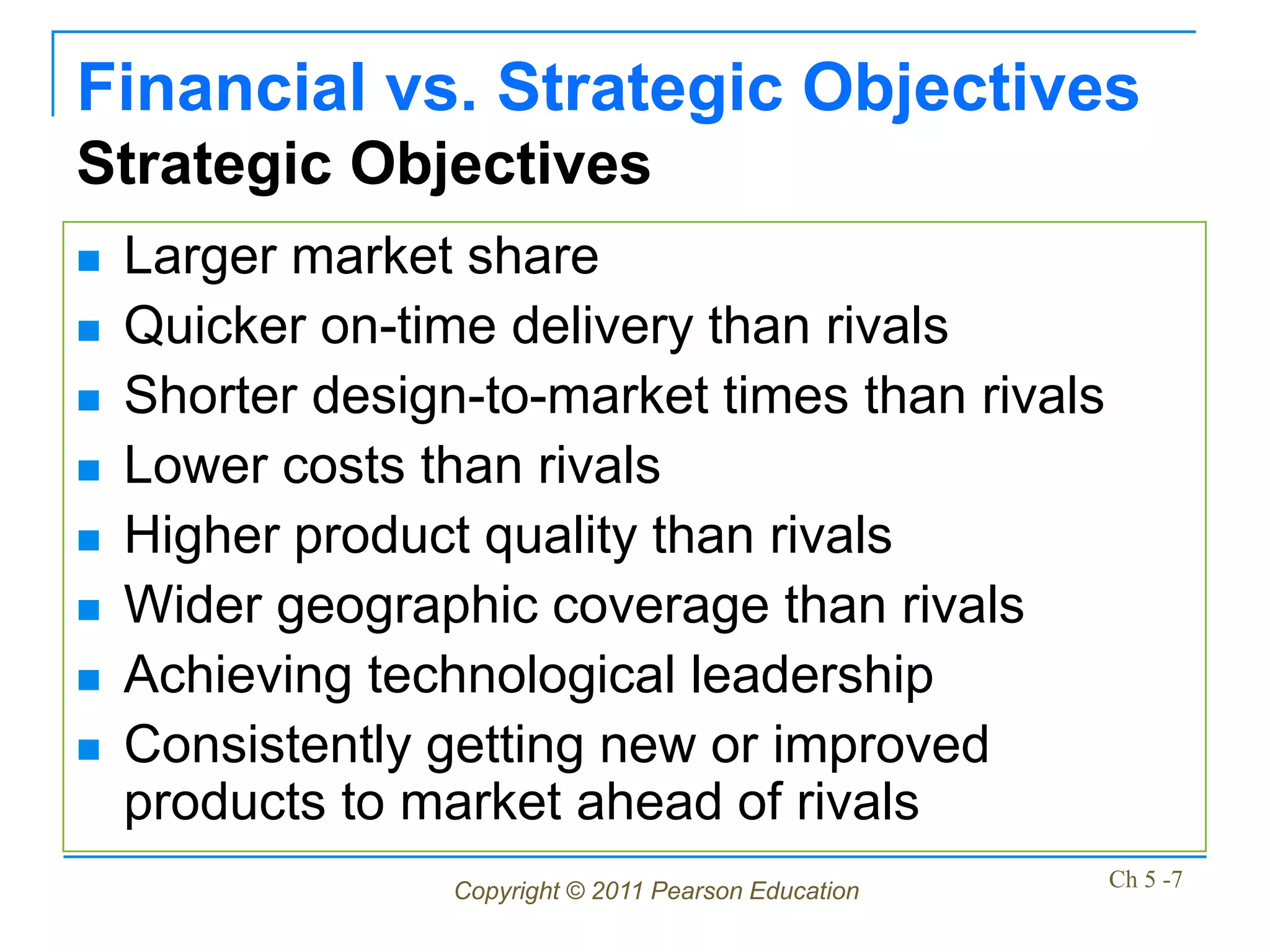 Financial vs. Strategic Objectives
Strategic Objectives
   Larger market share
   Quicker on-time delivery than rivals
   Shorter design-to-market times than rivals
   Lower costs than rivals
   Higher product quality than rivals
   Wider geographic coverage than rivals
   Achieving technological leadership
   Consistently getting new or improved
    products to market ahead of rivals
                  Copyright © 2011 Pearson Education   Ch 5 -7
 