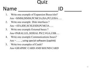 Quiz
Name ______________ID ______
1. Write one example of Expansion Buses/slot?
Ans =SIMM,DIMM,PCMCIA,ISA,PCI,EISA…..
2. Write one example Disk interfaces ?
Ans =ATA,IDE,SCSI,ESDI,PCMCIA…..
3. Write one example External buses ?
Ans=PARALLEL,SERIAL PS/2,VGA,USB….
4. Write one example Communications buses?
Ans =….. ., using special software (Laplink)
5. Write two examples of Cards?
Ans=GRAPHIC CARD AND SOUND CARD
15
 