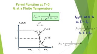 lecture classical and Quantum Free electron theory (FERMI GAS) (23-24).pdf