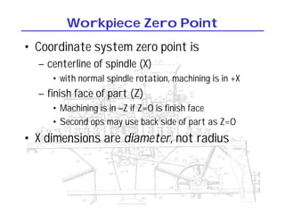 Workpiece Zero Point
• Coordinate system zero point is
– centerline of spindle (X)
• with normal spindle rotation, machining is in +X
– finish face of part (Z)
• Machining is in –Z if Z=0 is finish face
• Second ops may use back side of part as Z=0
• X dimensions are diameter, not radius
 