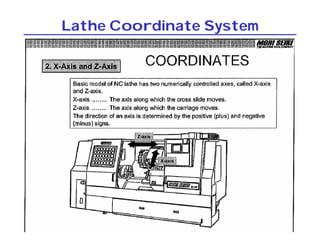 Lathe Coordinate System
 