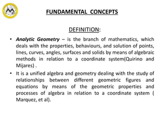 • Analytic Geometry – is the branch of mathematics, which
deals with the properties, behaviours, and solution of points,
lines, curves, angles, surfaces and solids by means of algebraic
methods in relation to a coordinate system(Quirino and
Mijares) .
• It is a unified algebra and geometry dealing with the study of
relationships between different geometric figures and
equations by means of the geometric properties and
processes of algebra in relation to a coordinate system (
Marquez, et al).
DEFINITION:
FUNDAMENTAL CONCEPTS
 