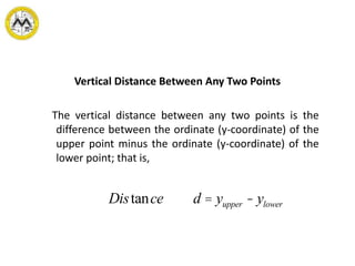 Vertical Distance Between Any Two Points
The vertical distance between any two points is the
difference between the ordinate (y-coordinate) of the
upper point minus the ordinate (y-coordinate) of the
lower point; that is,
Distance d = yupper - ylower
 
