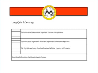 Derivatives of the Exponential and Logarithmic Functions with Applications
Derivatives of the Trigonometric and Inverse Trigonometric Functions with Application
The Hyperbolic and Inverse Hyperbolic Functions: Definition, Properties and Derivatives
Logarithmic Differentiation: Variable with Variable Exponent
Long Quiz 5 Coverage
 