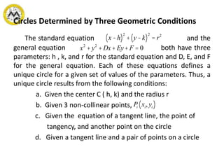 Circles Determined by Three Geometric Conditions
The standard equation and the
general equation both have three
parameters: h , k, and r for the standard equation and D, E, and F
for the general equation. Each of these equations defines a
unique circle for a given set of values of the parameters. Thus, a
unique circle results from the following conditions:
a. Given the center C ( h, k) and the radius r
b. Given 3 non-collinear points,
c. Given the equation of a tangent line, the point of
tangency, and another point on the circle
d. Given a tangent line and a pair of points on a circle
x2
+ y2
+ Dx + Ey+ F = 0
x -h( )
2
+ y-k( )
2
= r2
Pi xi, yi( )
 