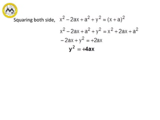 Squaring both side,
 