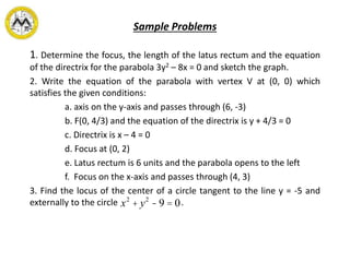 Sample Problems
1. Determine the focus, the length of the latus rectum and the equation
of the directrix for the parabola 3y2 – 8x = 0 and sketch the graph.
2. Write the equation of the parabola with vertex V at (0, 0) which
satisfies the given conditions:
a. axis on the y-axis and passes through (6, -3)
b. F(0, 4/3) and the equation of the directrix is y + 4/3 = 0
c. Directrix is x – 4 = 0
d. Focus at (0, 2)
e. Latus rectum is 6 units and the parabola opens to the left
f. Focus on the x-axis and passes through (4, 3)
3. Find the locus of the center of a circle tangent to the line y = -5 and
externally to the circle .x2
+ y2
-9 = 0
 