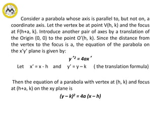 Consider a parabola whose axis is parallel to, but not on, a
coordinate axis. Let the vertex be at point V(h, k) and the focus
at F(h+a, k). Introduce another pair of axes by a translation of
the Origin (0, 0) to the point O’(h, k). Since the distance from
the vertex to the focus is a, the equation of the parabola on
the x’y’ plane is given by:
y’2 = 4ax’
Let x’ = x - h and y’ = y – k ( the translation formula)
Then the equation of a parabola with vertex at (h, k) and focus
at (h+a, k) on the xy plane is
(y – k)2 = 4a (x – h)
 