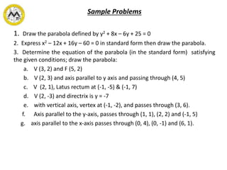 Sample Problems
1. Draw the parabola defined by y2 + 8x – 6y + 25 = 0
2. Express x2 – 12x + 16y – 60 = 0 in standard form then draw the parabola.
3. Determine the equation of the parabola (in the standard form) satisfying
the given conditions; draw the parabola:
a. V (3, 2) and F (5, 2)
b. V (2, 3) and axis parallel to y axis and passing through (4, 5)
c. V (2, 1), Latus rectum at (-1, -5) & (-1, 7)
d. V (2, -3) and directrix is y = -7
e. with vertical axis, vertex at (-1, -2), and passes through (3, 6).
f. Axis parallel to the y-axis, passes through (1, 1), (2, 2) and (-1, 5)
g. axis parallel to the x-axis passes through (0, 4), (0, -1) and (6, 1).
 