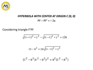 HYPERBOLA WITH CENTER AT ORIGIN C (0, 0)
PF – PF’ = 2a
Considering triangle F’PF
±
 