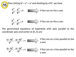 Then letting b2 = c2 – a2 and dividing by a2b2, we have
if foci are on the x-axis
if foci are on the y-axis
The generalized equations of hyperbola with axes parallel to the
coordinate axes and center at (h, k) are
if foci are on a line parallel to the
x-axis
if foci are on a line parallel to the
y-axis
 