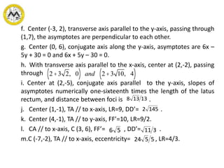 f. Center (-3, 2), transverse axis parallel to the y-axis, passing through
(1,7), the asymptotes are perpendicular to each other.
g. Center (0, 6), conjugate axis along the y-axis, asymptotes are 6x –
5y + 30 = 0 and 6x + 5y – 30 = 0.
h. With transverse axis parallel to the x-axis, center at (2,-2), passing
through
i. Center at (2,-5), conjugate axis parallel to the y-axis, slopes of
asymptotes numerically one-sixteenth times the length of the latus
rectum, and distance between foci is .
j. Center (1,-1), TA // to x-axis, LR=9, DD’= .
k. Center (4,-1), TA // to y-axis, FF’=10, LR=9/2.
l. CA // to x-axis, C (3, 6), FF’= , DD’= .
m.C (-7,-2), TA // to x-axis, eccentricity= , LR=4/3.
2+3 2, 0( ) and 2+3 10, 4( )
1452
13138
56
5524
311
 