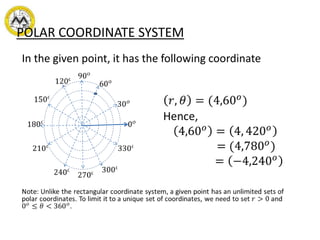 POLAR COORDINATE SYSTEM
In the given point, it has the following coordinate
 