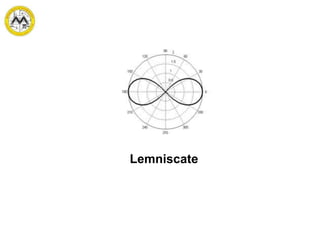 Lemniscate
 