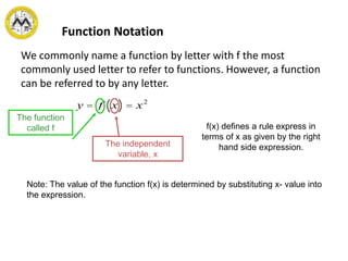 Function Notation
We commonly name a function by letter with f the most
commonly used letter to refer to functions. However, a function
can be referred to by any letter.
y = f x( ) = x2
The function
called f
The independent
variable, x
f(x) defines a rule express in
terms of x as given by the right
hand side expression.
Note: The value of the function f(x) is determined by substituting x- value into
the expression.
 