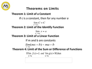 Theorem 1: Limit of a Constant
If c is a constant, then for any number a
Theorem 2: Limit of the Identify Function
Theorem 3: Limit of a Linear Function
If m and b are constants
Theorem 4: Limit of the Sum or Difference of Functions
lim
x®a
(mx + b) = ma + b
 