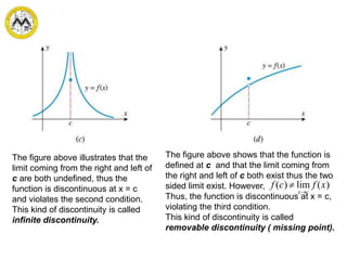 The figure above illustrates that the
limit coming from the right and left of
c are both undefined, thus the
function is discontinuous at x = c
and violates the second condition.
This kind of discontinuity is called
infinite discontinuity.
The figure above shows that the function is
defined at c and that the limit coming from
the right and left of c both exist thus the two
sided limit exist. However,
Thus, the function is discontinuous at x = c,
violating the third condition.
This kind of discontinuity is called
removable discontinuity ( missing point).
f (c) ¹ lim
x®c
f (x)
 