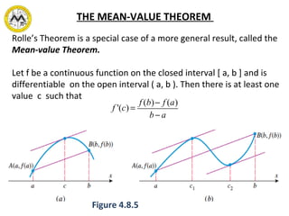 THE MEAN-VALUE THEOREM
Rolle’s Theorem is a special case of a more general result, called the
Mean-value Theorem.
Let f be a continuous function on the closed interval [ a, b ] and is
differentiable on the open interval ( a, b ). Then there is at least one
value c such that
Figure 4.8.5
f '(c) =
f (b)− f (a)
b− a
 
