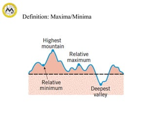 Definition: Maxima/Minima
 