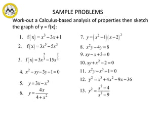 SAMPLE PROBLEMS
Work-out a Calculus-based analysis of properties then sketch
the graph of y = f(x):
1. f x( ) = x3
−3x +1
3. f x( ) = 3x
5
3 −15x
2
3
2. f x( ) = 3x5
− 5x3
4. x2
− xy −3y−1= 0
7. y = x2
−1( ) x − 2( )
2
8. x2
y − 4y = 8
9. xy − x +3 = 0
10. xy + x2
− 2 = 0
11. x2
y − x3
−1= 0
12. y2
= x3
+ 4x2
− 9x −36
13. y2
=
x2
− 4
x2
− 9
5. y = 3x − x3
6. y =
4x
4+ x2
 